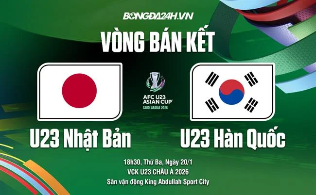 Cấp độ VIP Đồng